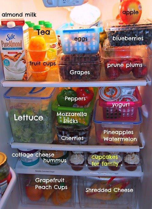 11 Tricks To Sort Your Fridge