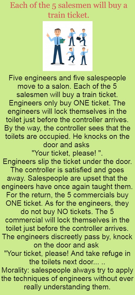 Each of the 5 salesmen will buy a train ticket.